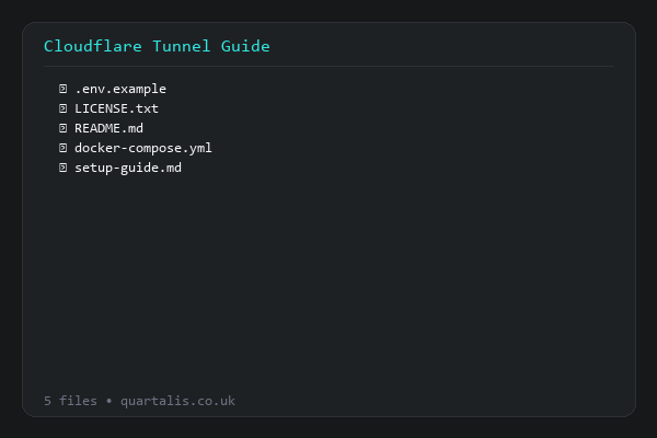 Cloudflare Tunnel Setup Kit