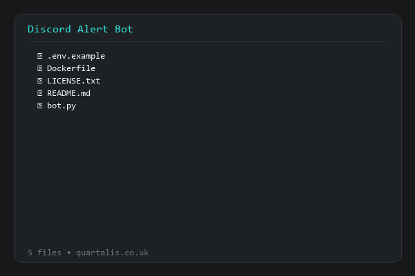Discord Alert Bot