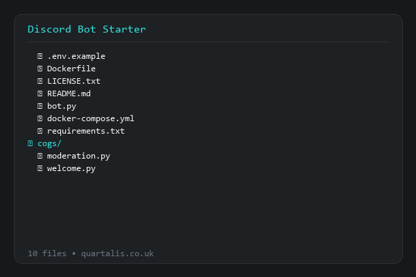 Discord Bot Starter Kit
