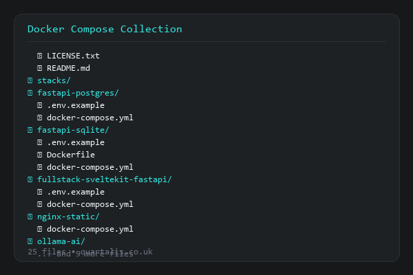 Docker Compose Collection (20+)