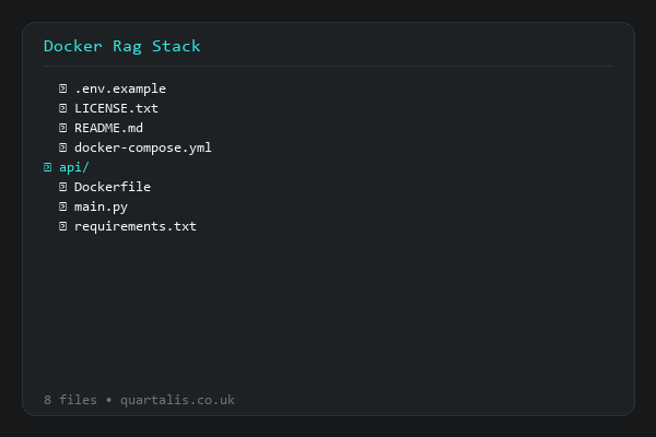 RAG System Docker Stack