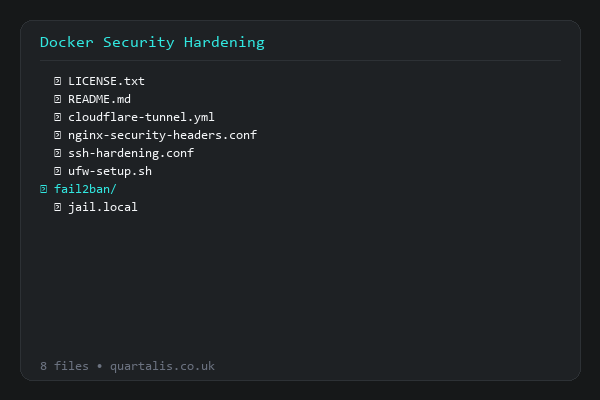 Server Security Hardening Kit
