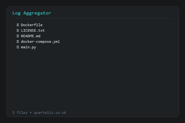 Docker Log Aggregator