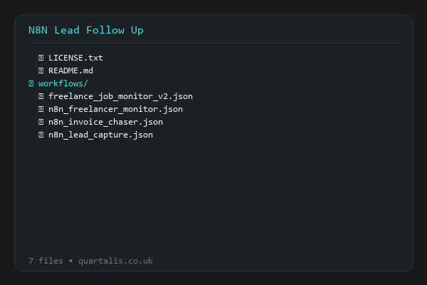 Lead Follow-Up Automator