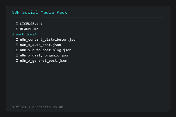 Social Media Automation Pack