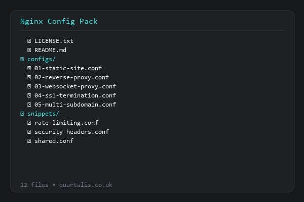 nginx Configuration Pack