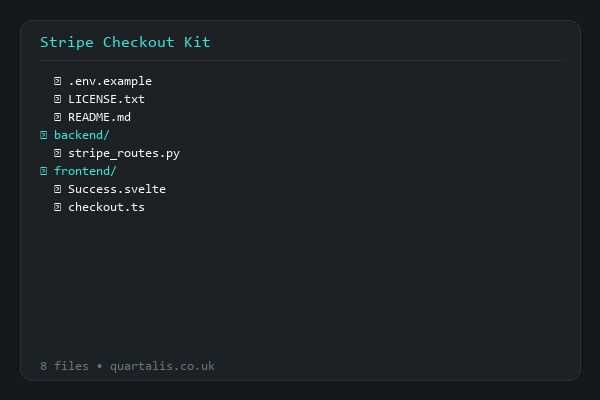 Stripe Checkout Integration Kit